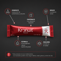 Kronuit